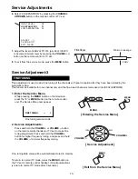 Предварительный просмотр 15 страницы Panoramic TVP-2905AS Service Manual