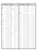 Предварительный просмотр 22 страницы Panoramic TVP-2905AS Service Manual