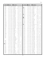 Предварительный просмотр 23 страницы Panoramic TVP-2905AS Service Manual