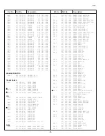 Предварительный просмотр 24 страницы Panoramic TVP-2905AS Service Manual