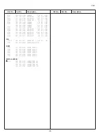 Предварительный просмотр 26 страницы Panoramic TVP-2905AS Service Manual