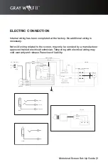 Preview for 5 page of Panoview Prefessional Cinema Motorized Screen Setup Manual