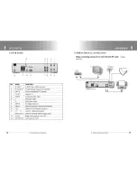 Preview for 7 page of Pansat 2500A User Manual