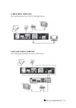 Предварительный просмотр 16 страницы Pansat 250SM User Manual