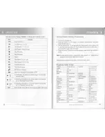 Preview for 7 page of Pansat 3500S User Manual