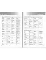 Preview for 8 page of Pansat 3500S User Manual