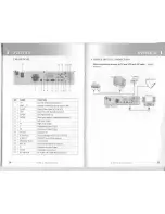 Preview for 11 page of Pansat 3500S User Manual