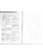 Preview for 22 page of Pansat 3500S User Manual