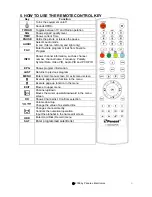 Preview for 10 page of Pansat T-100 User Manual