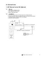 Preview for 28 page of Pansat T-100 User Manual