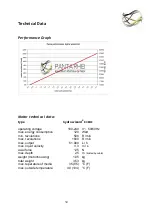 Preview for 34 page of Panta Rhei Hydro Wizard ECM 63 User Manual