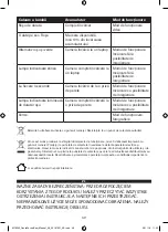 Preview for 49 page of Panta Pocket Cam M18205 Instructions For Use Manual