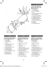 Preview for 2 page of Panta Safe Guard Instructions For Use Manual