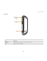 Preview for 23 page of Pantech ADR8995 User Manual