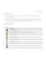 Preview for 42 page of Pantech ADR8995 User Manual