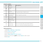 Предварительный просмотр 67 страницы Pantech AT&T Link II User Manual