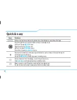 Preview for 8 page of Pantech breEZe C520 User Manual