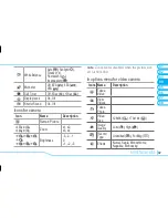 Preview for 47 page of Pantech breEZe C520 User Manual