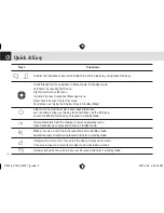 Preview for 7 page of Pantech C150 User Manual