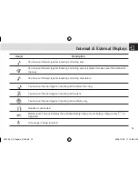 Предварительный просмотр 20 страницы Pantech C3 5U010344000REV00 User Manual