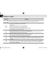 Предварительный просмотр 101 страницы Pantech C3 5U010344000REV00 User Manual