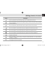 Предварительный просмотр 116 страницы Pantech C3 5U010344000REV00 User Manual