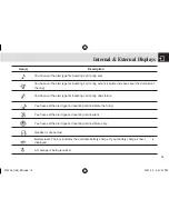 Предварительный просмотр 20 страницы Pantech C3b User Manual