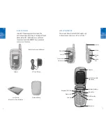 Preview for 6 page of Pantech DM P100 User Manual