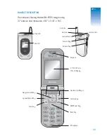 Preview for 13 page of Pantech DM-P205 User Manual