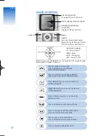 Preview for 14 page of Pantech DM-P205 User Manual