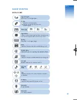 Preview for 15 page of Pantech DM-P205 User Manual