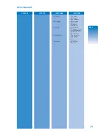 Preview for 25 page of Pantech DM-P205 User Manual