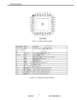 Предварительный просмотр 17 страницы Pantech G310 Service Manual