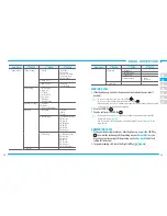 Preview for 16 page of Pantech Jest User Manual