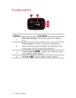 Preview for 7 page of Pantech Jetpack MHS291L User Manual