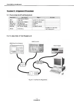 Preview for 18 page of Pantech PG-1400 Service Manual