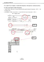 Preview for 28 page of Pantech PG-1400 Service Manual