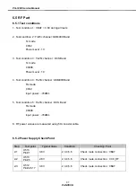 Preview for 38 page of Pantech PG-1400 Service Manual