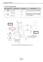 Preview for 41 page of Pantech PG-1400 Service Manual