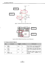 Preview for 43 page of Pantech PG-1400 Service Manual