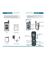 Preview for 5 page of Pantech PN-310 User Manual