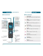 Preview for 6 page of Pantech PN-310 User Manual