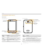 Preview for 12 page of Pantech Pocket Guías Del Usuario Manual