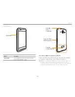 Preview for 13 page of Pantech Pocket Guías Del Usuario Manual