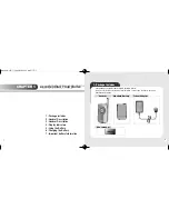 Preview for 4 page of Pantech PP4GA-160C User Manual