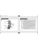 Preview for 5 page of Pantech PP4GA-160C User Manual