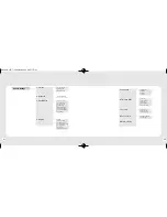 Preview for 11 page of Pantech PP4GA-160C User Manual