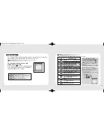 Preview for 57 page of Pantech PP4GA-160C User Manual