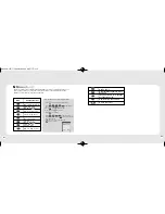 Preview for 58 page of Pantech PP4GA-160C User Manual