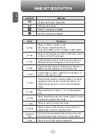 Preview for 16 page of Pantech Telus PN-8200 User Manual